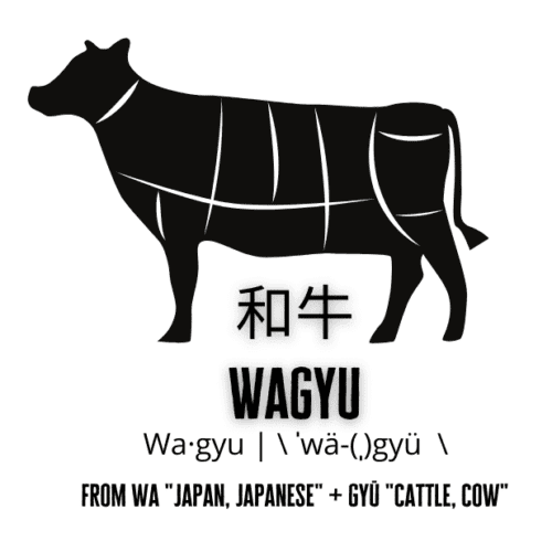 wagyu